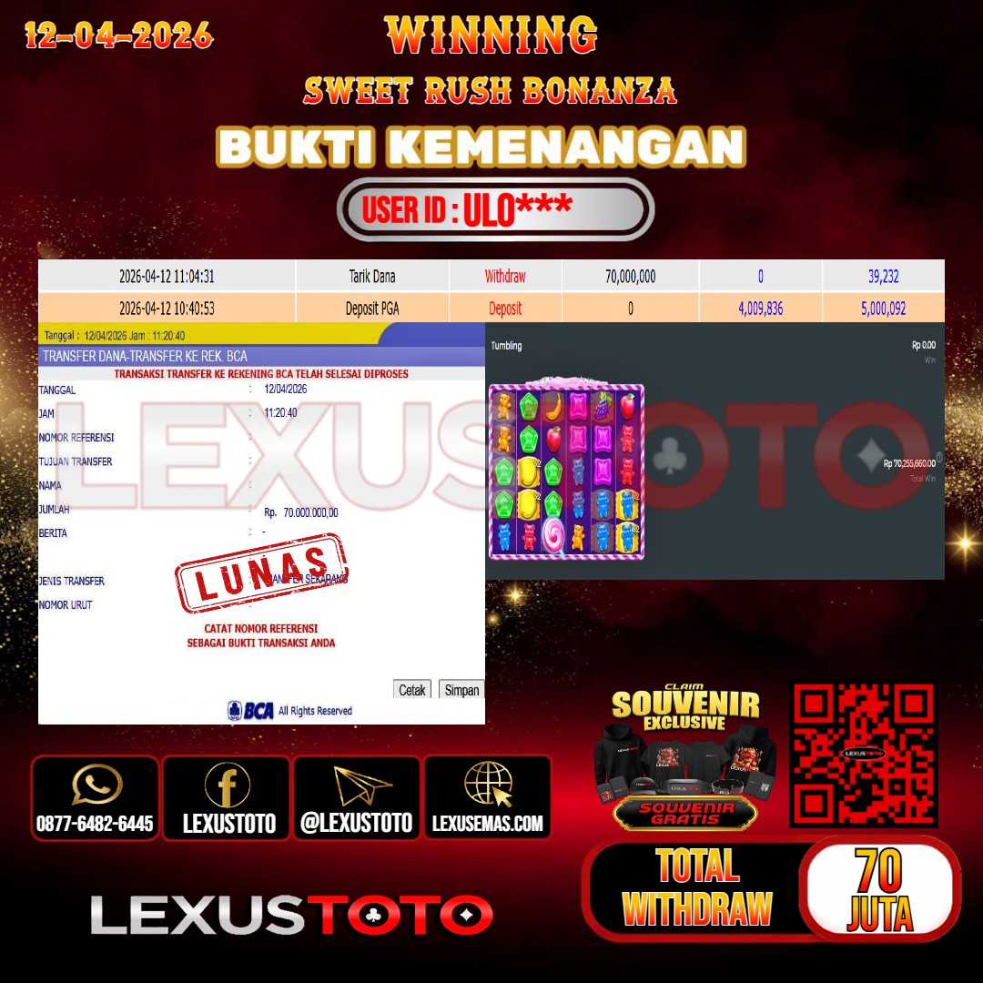 LEXUSTOTO JACKPOT SLOT SWEET RUSH BONANZA Rp.70.000.000,- LUNAS USER ID : ULO***