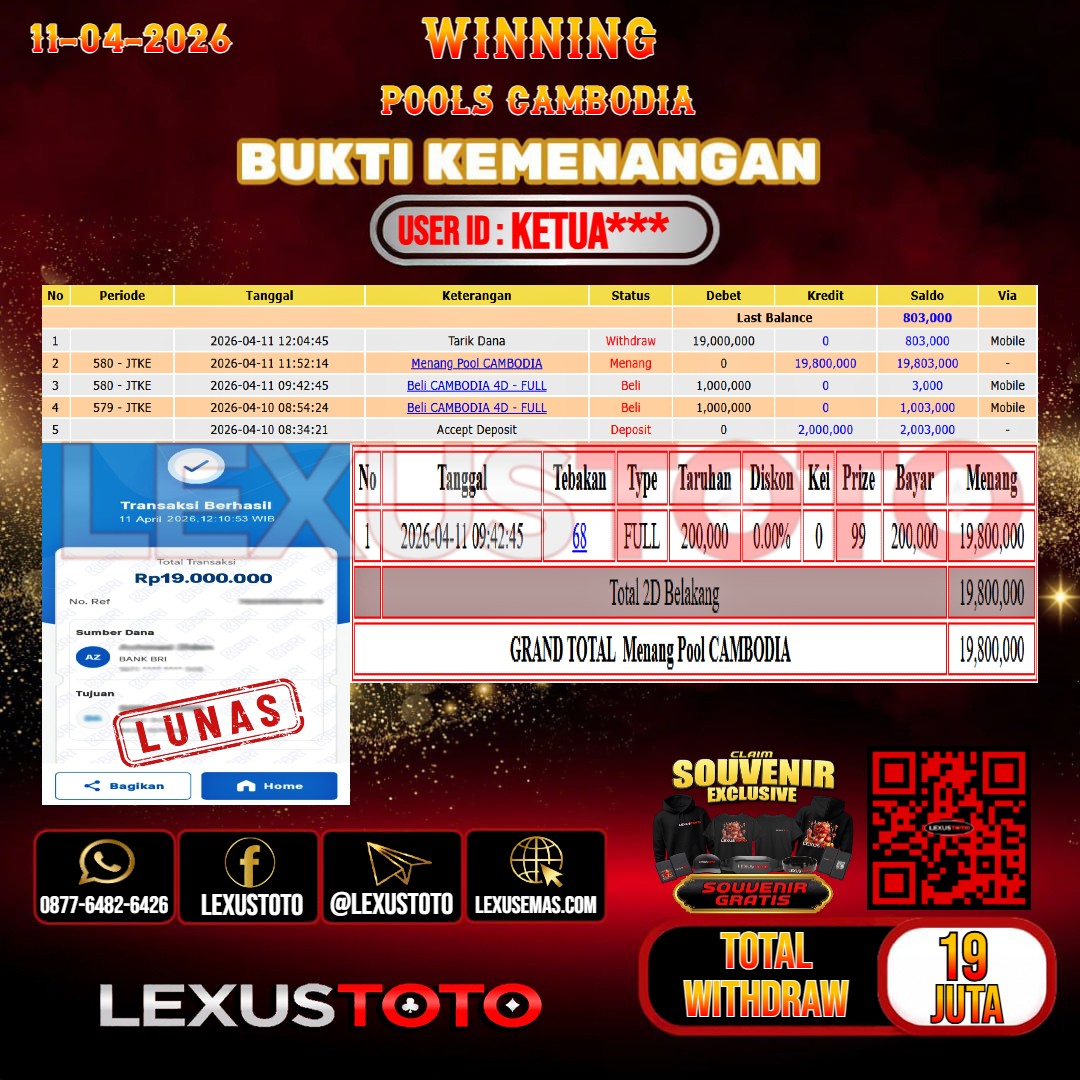 LEXUSTOTO JACKPOT TOGEL PASARAN CAMBODIA Rp.19.000.000,- LUNAS USER ID : KETUA***