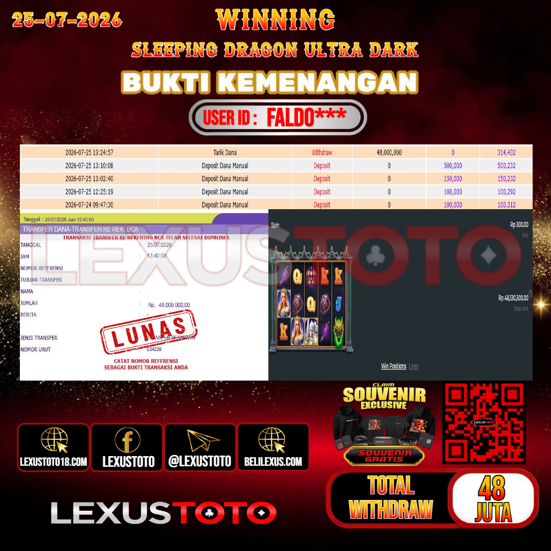 LEXUSTOTO JACKPOT SLOT SLEEPING DRAGON ULTRA DARK  Rp. 48.000.000,- LUNAS  USER ID : FALDO***