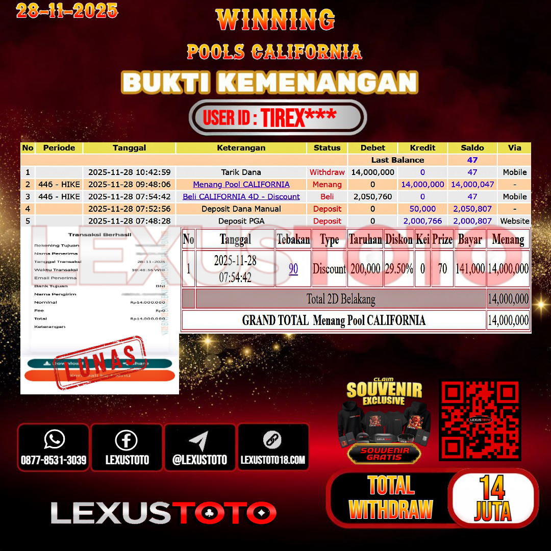LEXUSTOTO JACKPOT TOGEL CALIFORNIA Rp.14.000.000,- LUNAS USER ID : TIREX***