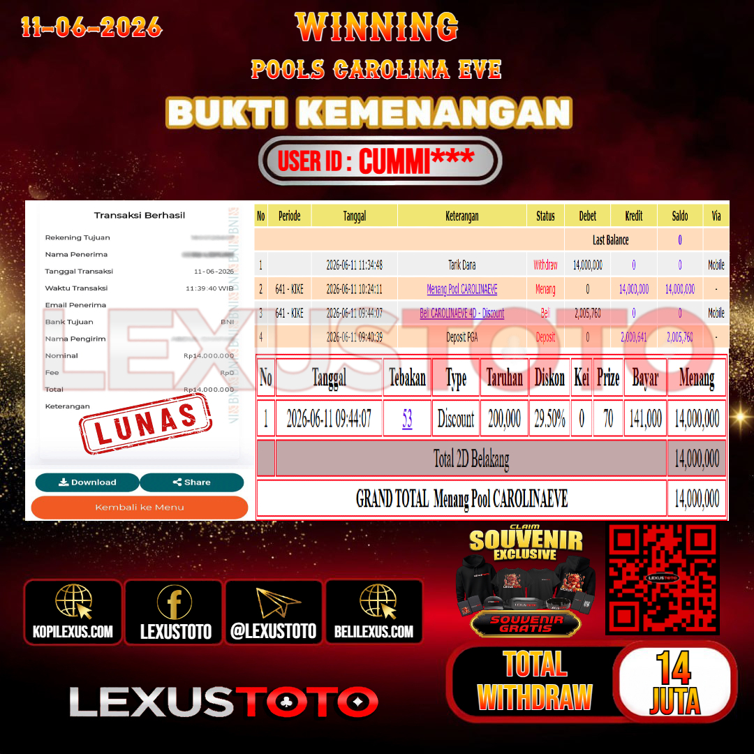 LEXUSTOTO JACKPOT TOGEL CAROLINA EVE Rp. 14.000.000,- LUNAS USER ID : CUMMI***