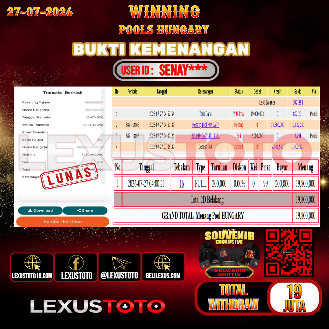 LEXUSTOTO JACKPOT TOGEL  POOLS HUNGARY Rp. 19.000.000,-   LUNAS USER ID : SENAY***