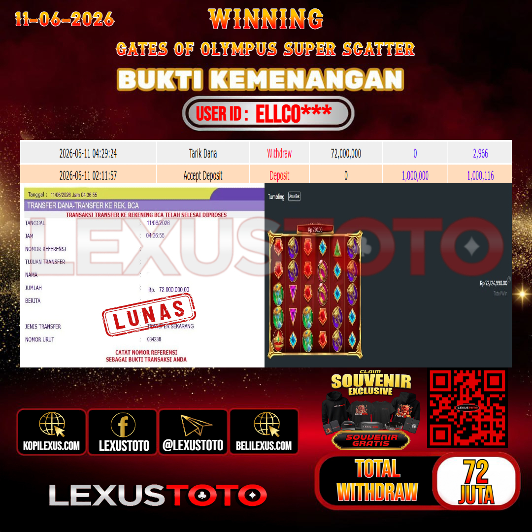 LEXUSTOTO JACKPOT SLOT GATES OF OLYMPUS SUPER SCATTER  Rp. 72.000.000,- LUNAS USER ID : ELLCO***