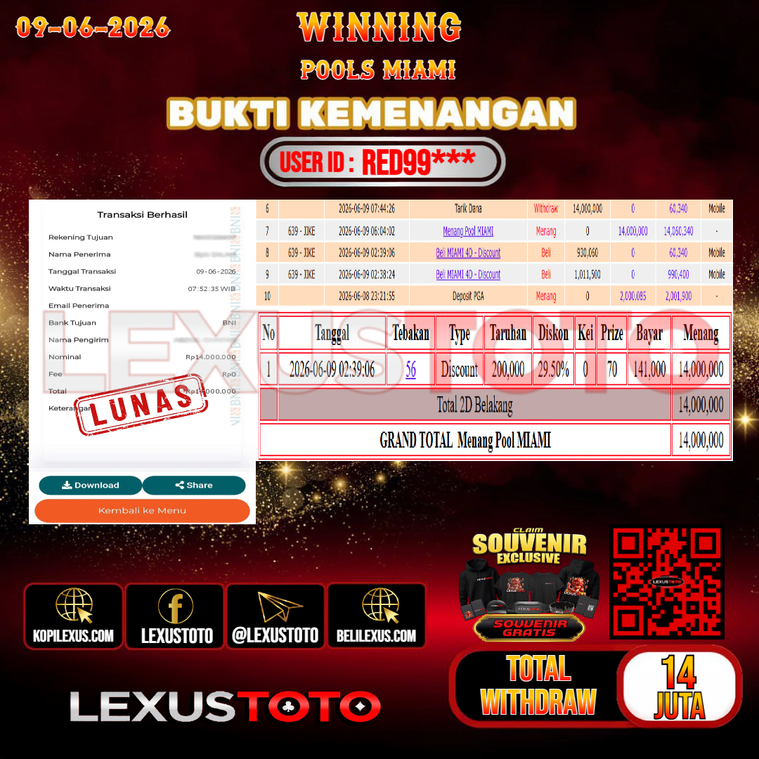 LEXUSTOTO JACKPOT TOGEL MIAMI Rp. 14.000.000,- LUNAS USER ID : RED99***