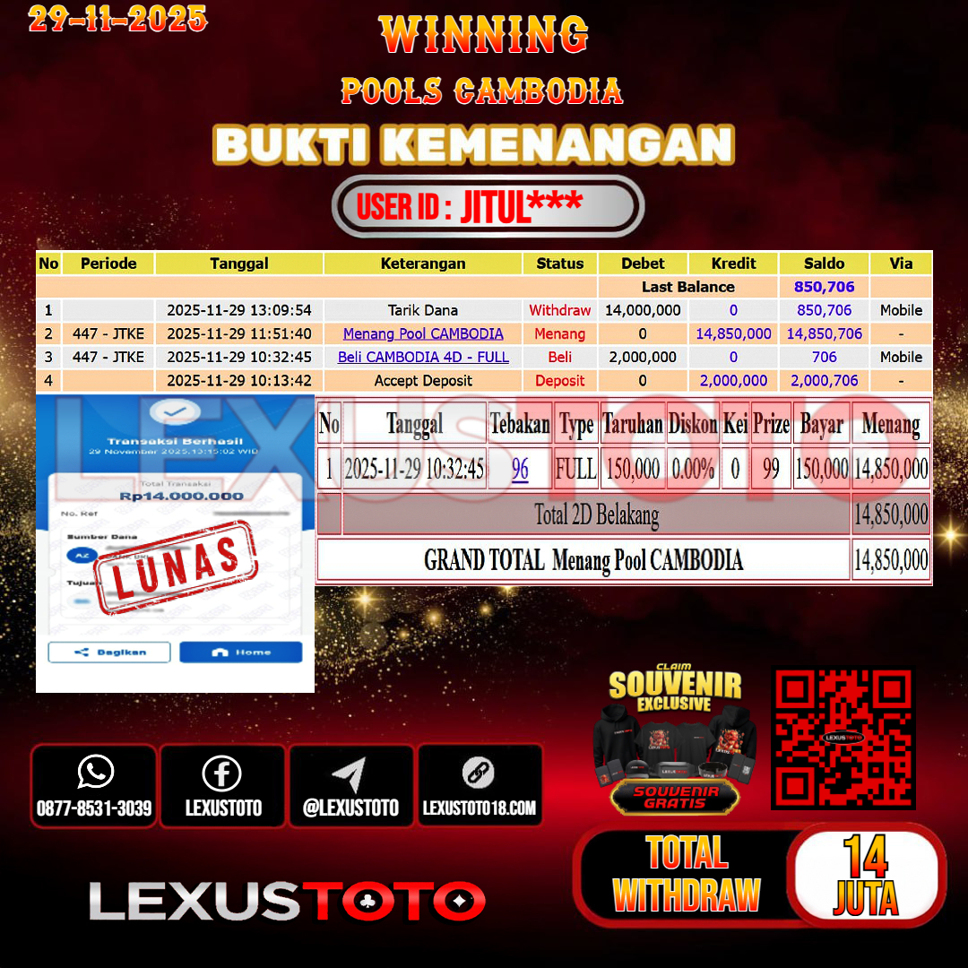 LEXUSTOTO JACKPOT TOGEL CAMBODIA Rp.14.000.000,- LUNAS USER ID : JITUL***
