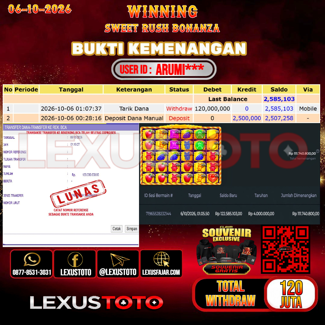 LEXUSTOTO JACKPOT SLOT SWEET RUSH BONANZA Rp.120.000.000,-  LUNAS USER ID : ARUMI***