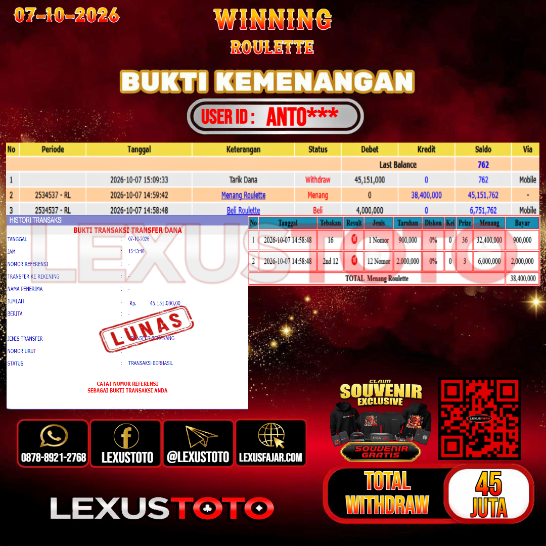 LEXUSTOTO JACKPOT LIVE GAMES ROULETTE Rp.45.000.000,-  LUNAS  USER ID :  ANTO***
