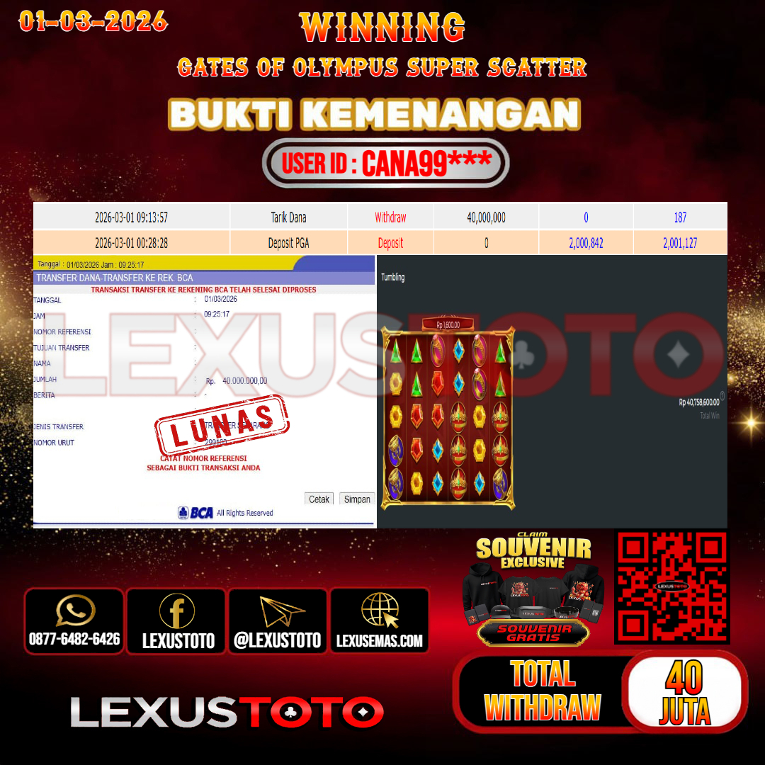 LEXUSTOTO JACKPOT SLOT GATES OF OLYMPUS SUPER SCATTER Rp. 40.000.000,- LUNAS   USER ID : CANA99***