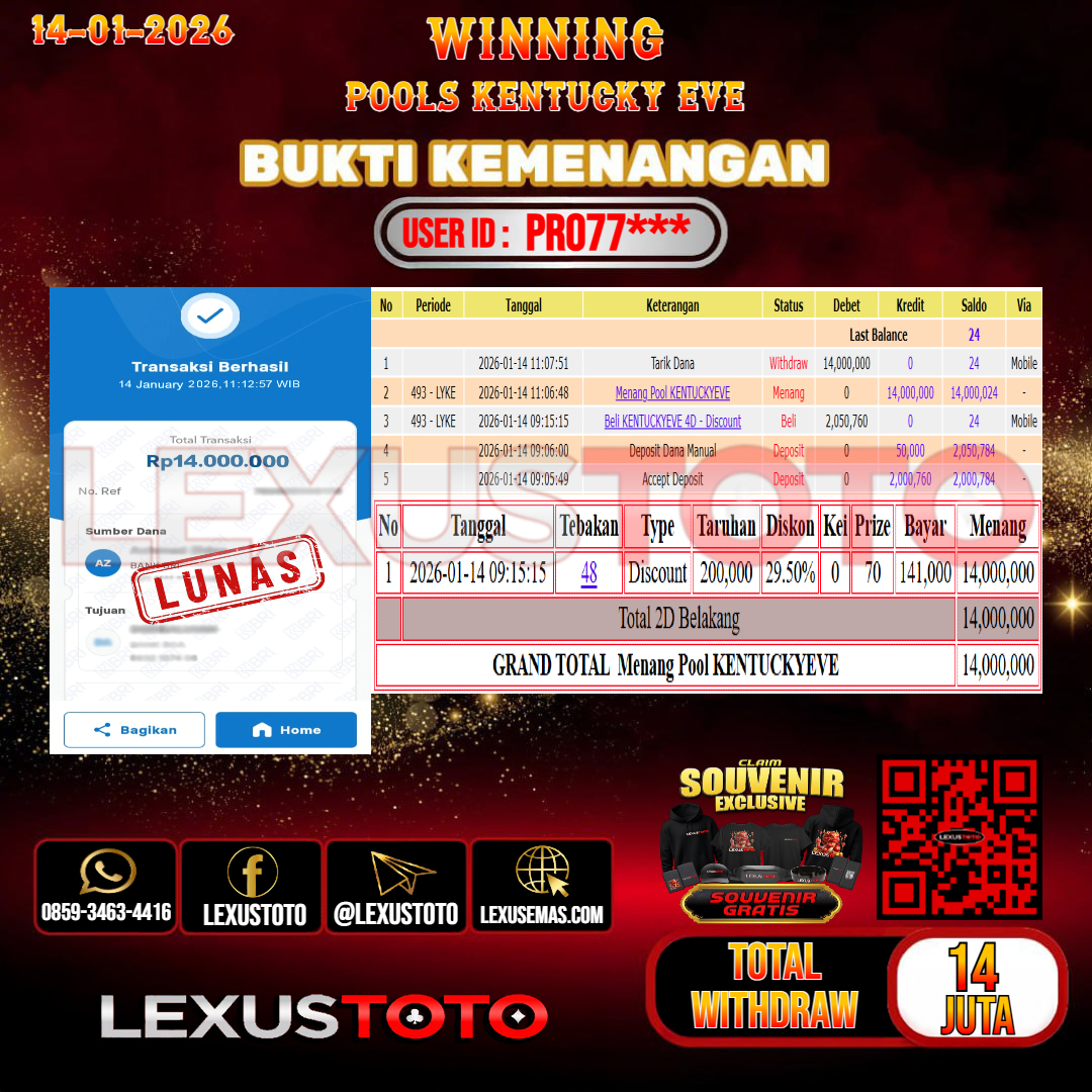 LEXUSTOTO JACKPOT TOGEL KENTUCKY EVE Rp. 14.000.000,- LUNAS USER ID :  PRO77***