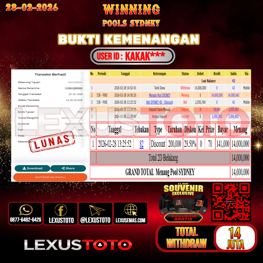 LEXUSTOTO JACKPOT TOGEL PASARAN SYDNEY Rp. 14.000.000,- LUNAS  USER ID : KAKAK***