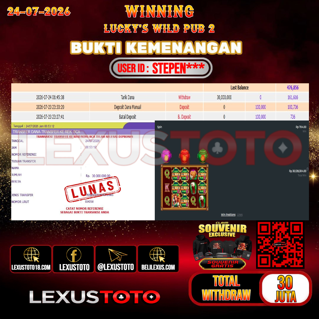 LEXUSTOTO JACKPOT SLOT LUCKY'S WILD PUB 2  Rp. 30.000.000,-  LUNAS  USER ID :  STEPEN***