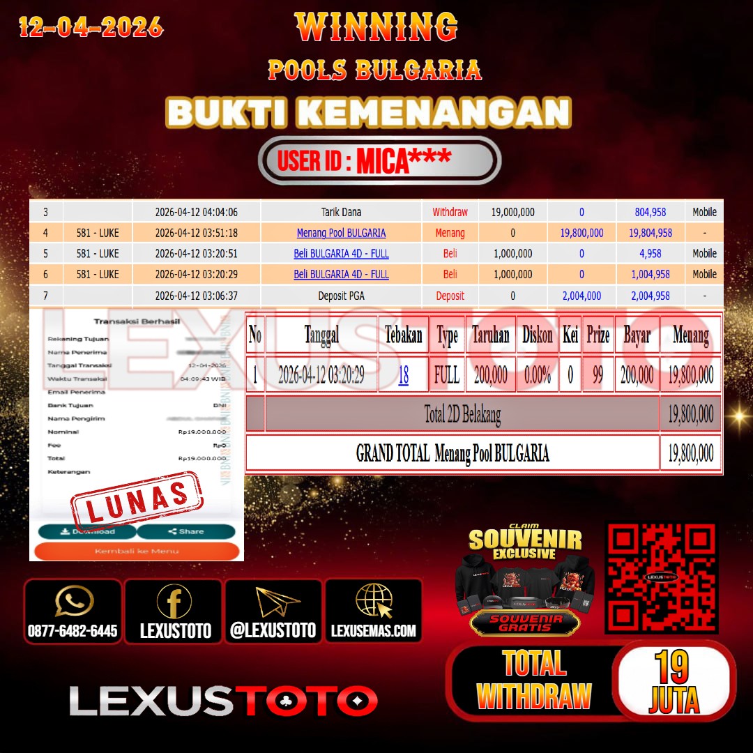 LEXUSTOTO JACKPOT TOGEL PASARAN BULGARIA Rp.19.000.000, - LUNAS USER ID : MICA***