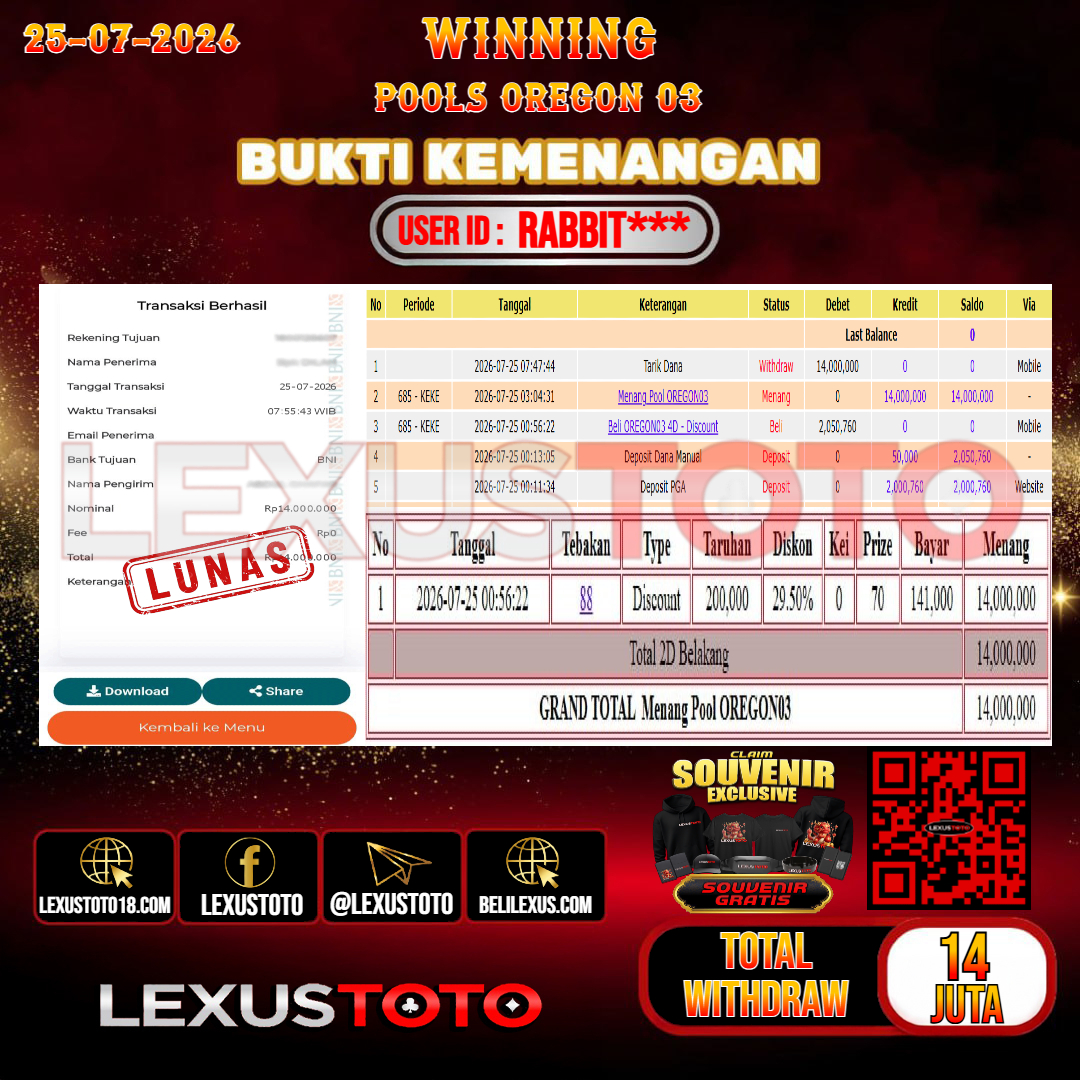 LEXUSTOTO JACKPOT TOGEL POOLS OREGON 03  Rp. 14.000.000,-   LUNAS USER ID :  RABBIT***