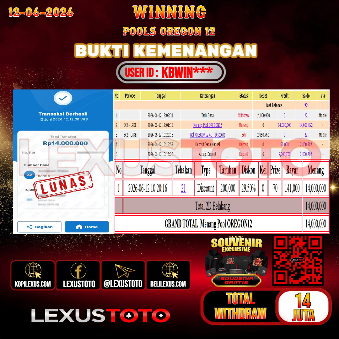 LEXUSTOTO JACKPOT TOGEL OREGON 12 Rp. 14.000.000,- LUNAS USER ID : KBWIN***