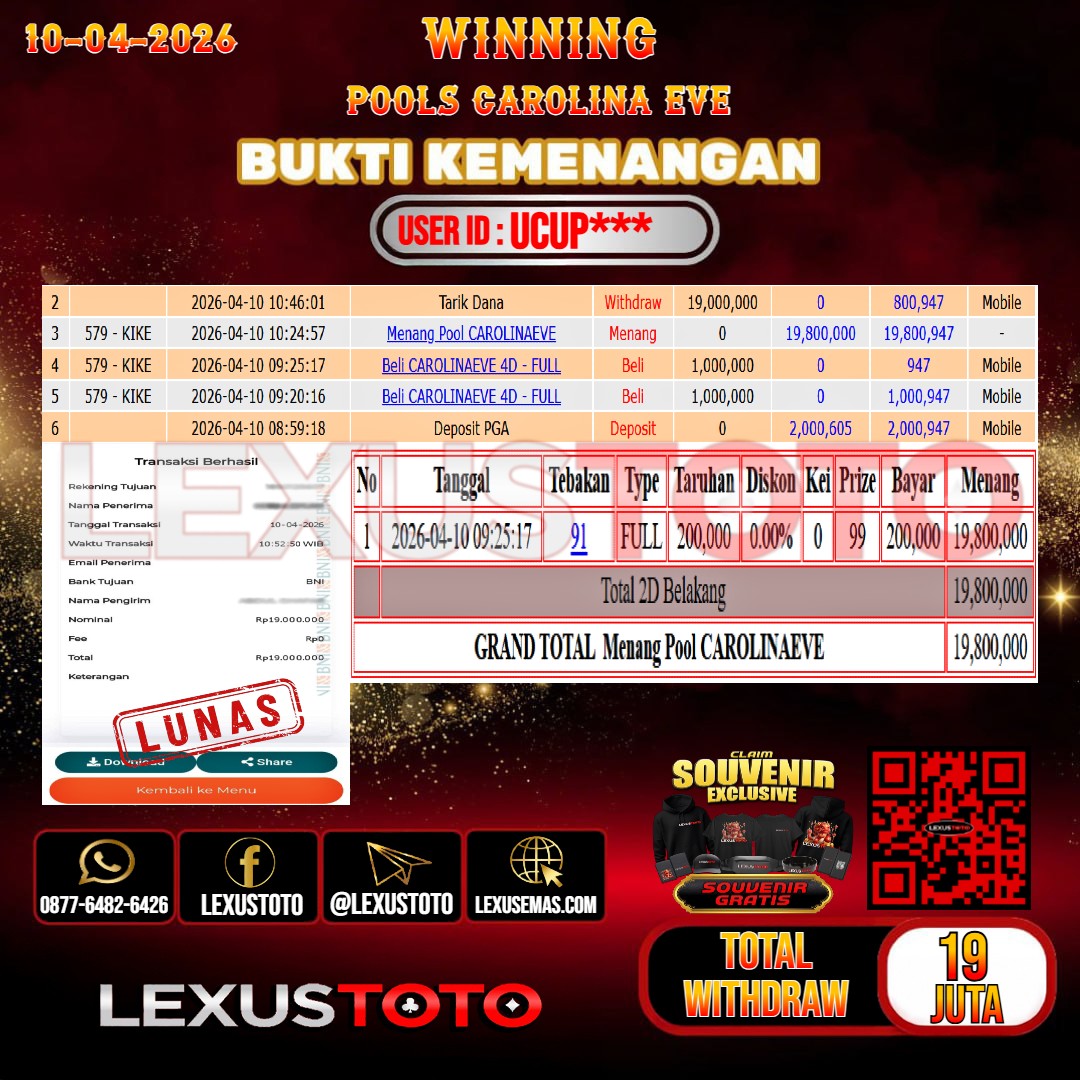 LEXUSTOTO JACKPOT TOGEL PASARAN CAROLINA EVE Rp.19.000.000,- LUNAS USER ID : UCUP***