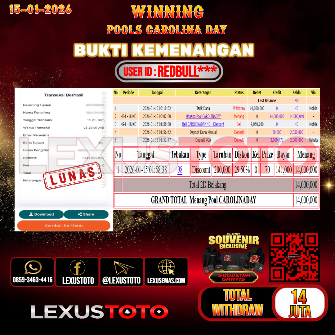 LEXUSTOTO JACKPOT TOGEL CAROLINA DAY  Rp. 14.000.000,- LUNAS USER ID : REDBULL***