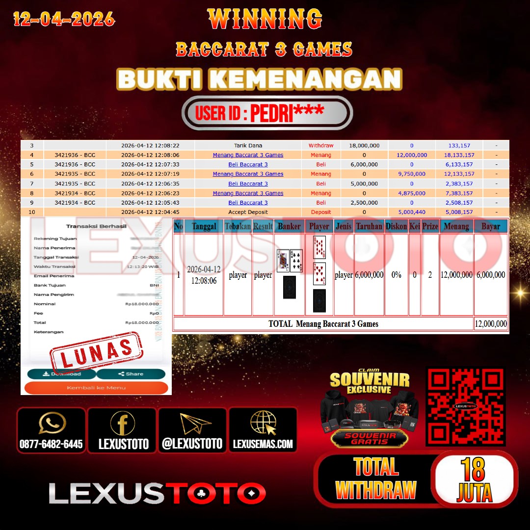 LEXUSTOTO JACKPOT LIVE GAMES BACCARAT 3 GAMES Rp.18.000.000, - LUNAS USER ID : PEDRI***