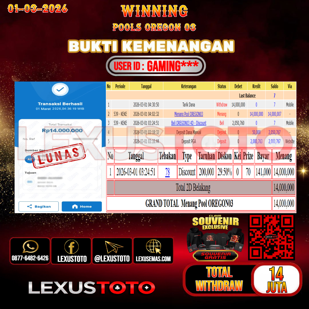LEXUSTOTO JACKPOT TOGEL PASARAN OREGON 03 Rp. 14.000.000,- LUNAS  USER ID : GAMING***