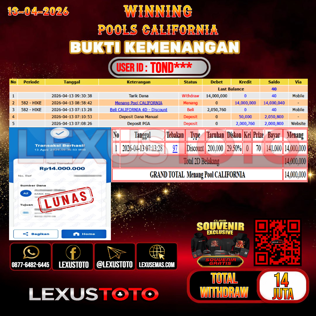 LEXUSTOTO JACKPOT TOGEL PASARAN CALIFORNIA Rp.14.000.000,- LUNAS USER ID : TOND***