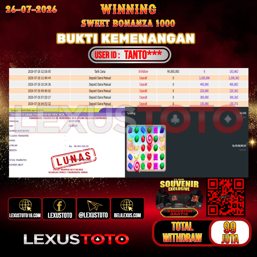 LEXUSTOTO JACKPOT SLOT SWEET  BONANZA 1000  Rp.  99.000.000,- LUNAS  USER ID : TANTO***