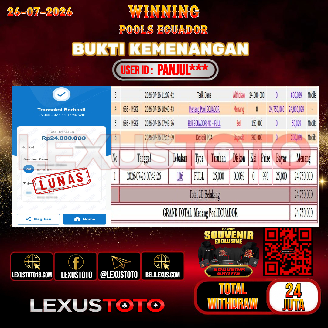 LEXUSTOTO JACKPOT TOGEL  POOLS ECUADOR   Rp. 24.000.000,-   LUNAS USER ID : PANJUL***