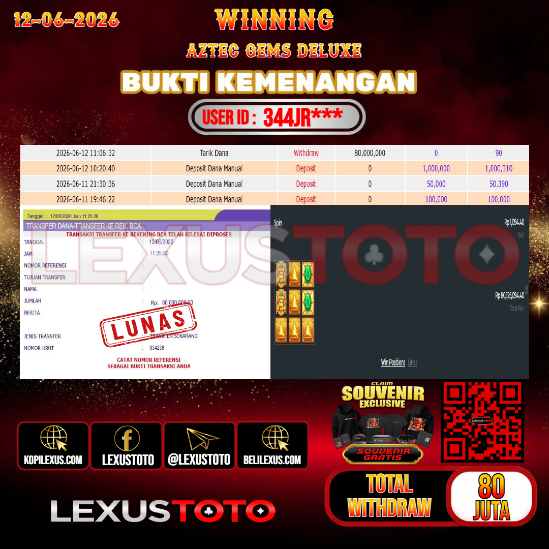 LEXUSTOTO JACKPOT SLOT AZTEC GEMS DELUXE Rp. 80.000.000,- LUNAS USER ID : 344JR***